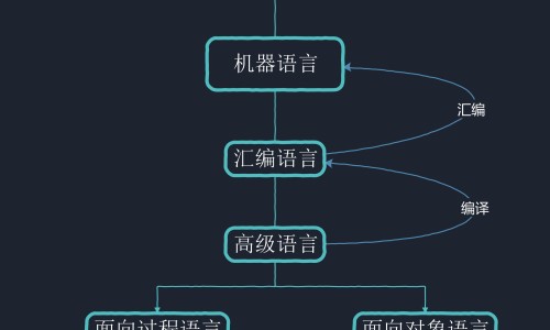 孕妇梦见蛇追自己-孕妇梦见蛇预示男孩女孩?-孕妇梦见蛇预示着什么,中国孕妇梦见蛇网站